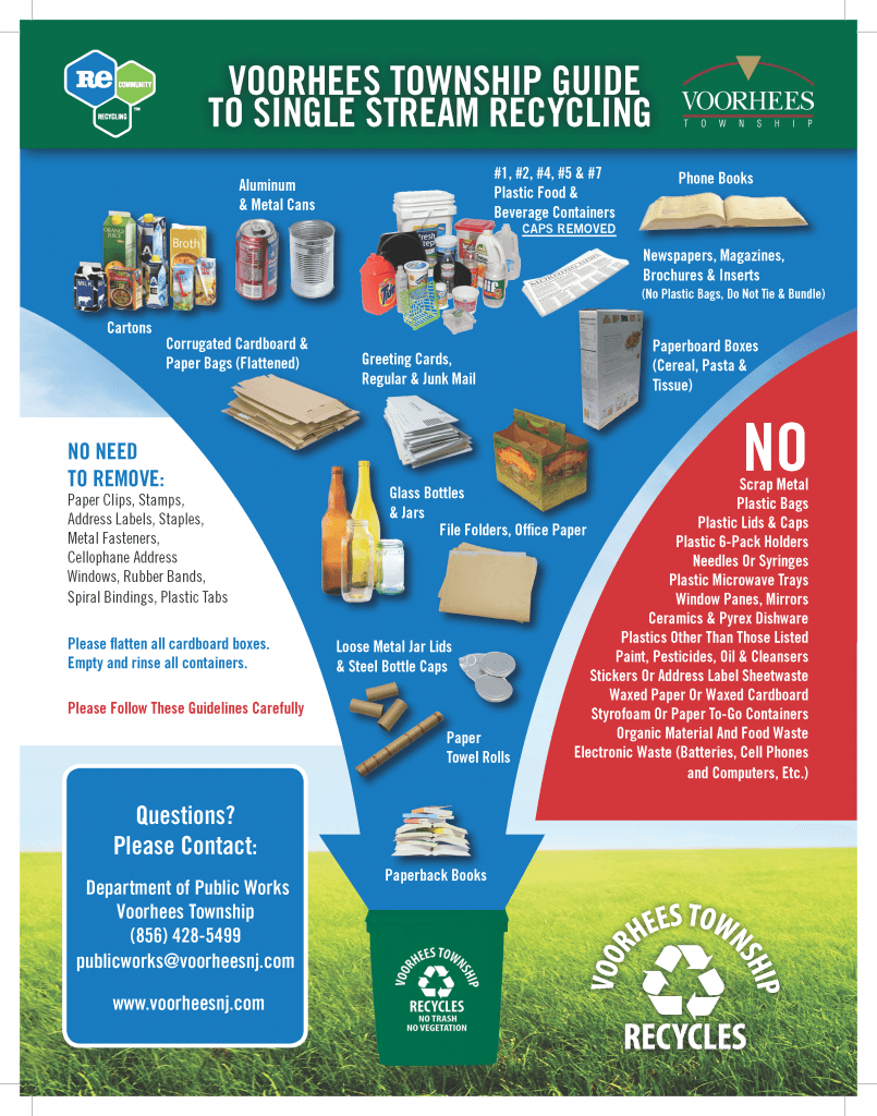 Guide To Single Stream Recycling Voorhees Township