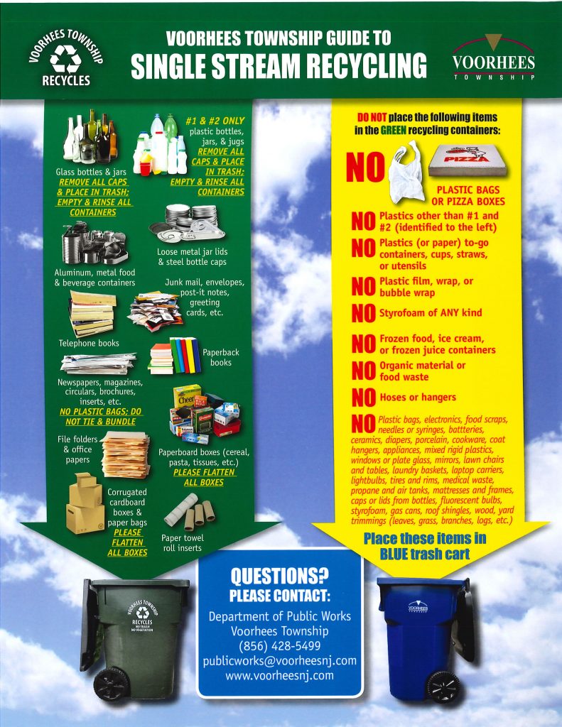 Guide to Single Stream Recycling Voorhees Township